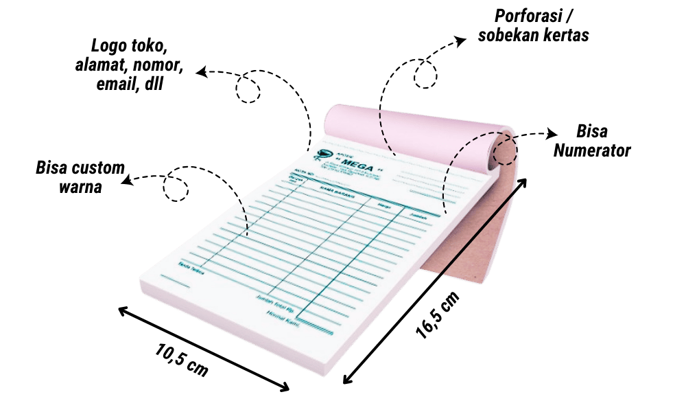 Custom Business Receipt Showcase